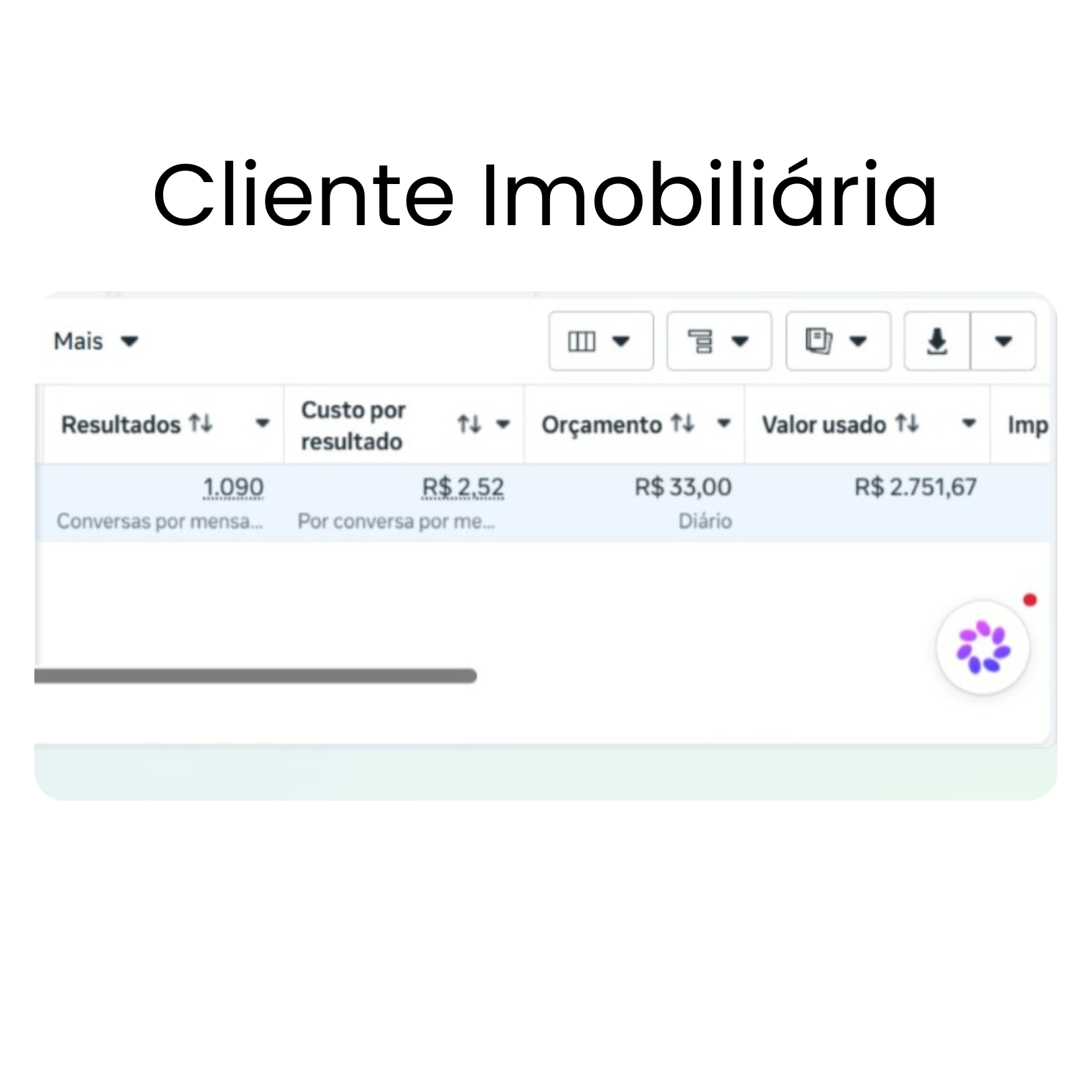 Resultado de campanha 2